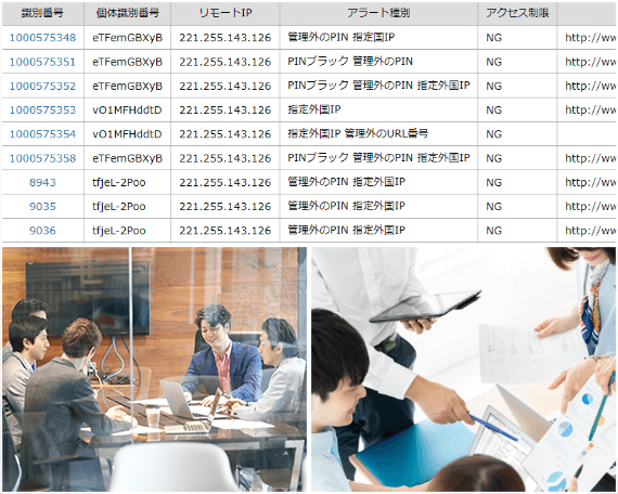不正の分析